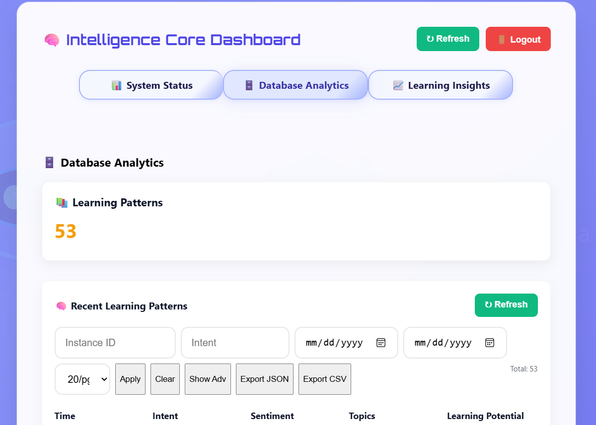 Vionica Dashboard UI